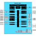 Odroid-H2+ [77800]